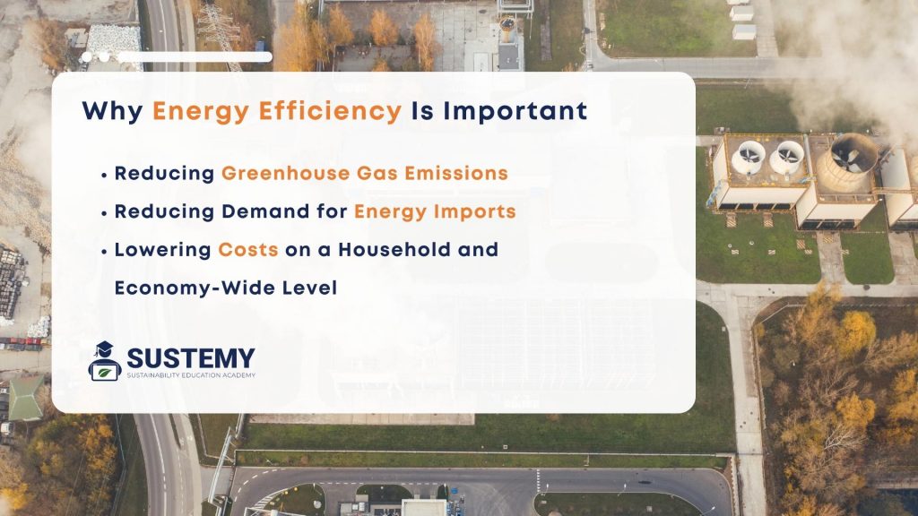  Infographic of why energy efficiency if important, supplementing what is energy efficiency