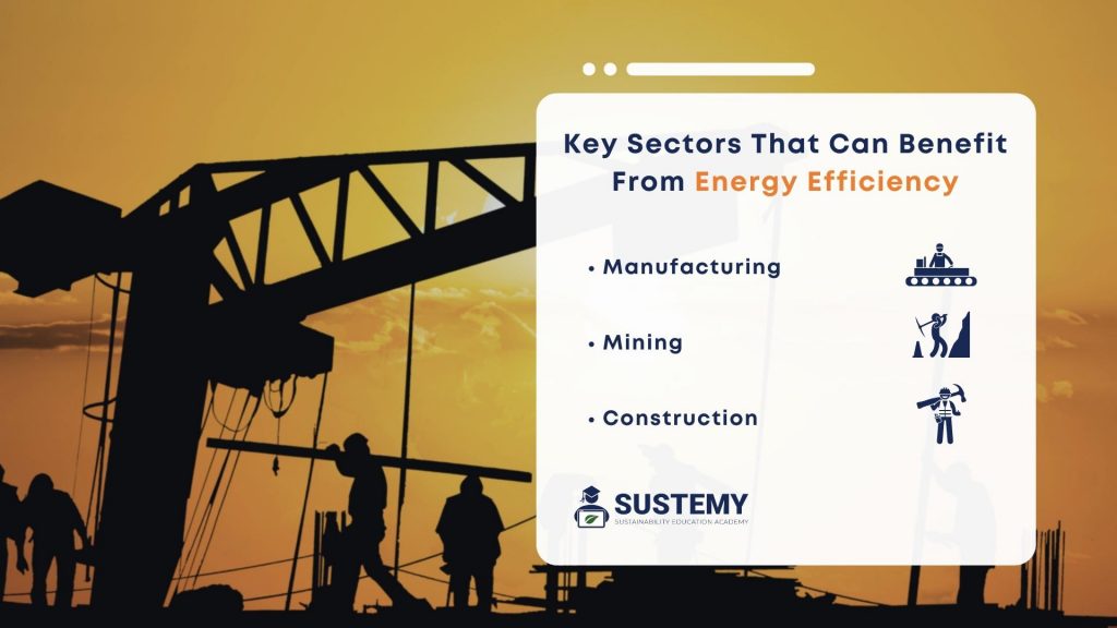 Infographic of the different sectors that should implement energy effciency