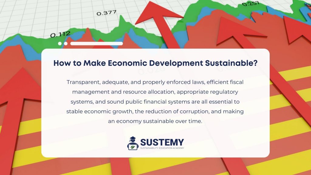 Infographic on how to make economic development sustainable