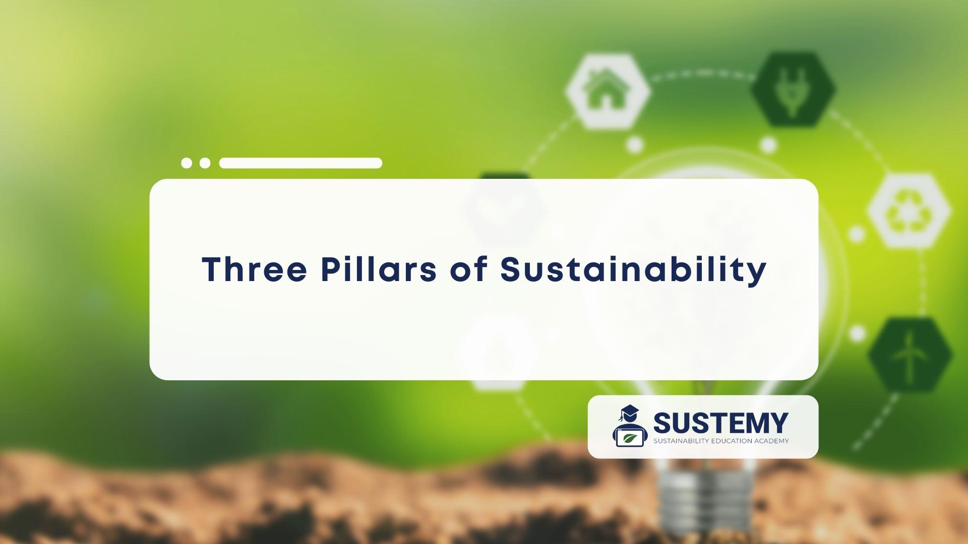 Featured Image of the three pillars of sustainability