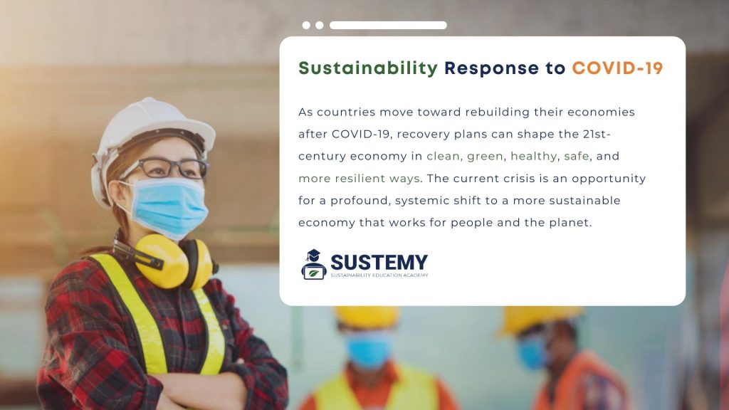 Infographic of sustainability's response to COVID-19